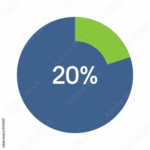 20 percent, Circle percentage diagram vector illustration.
