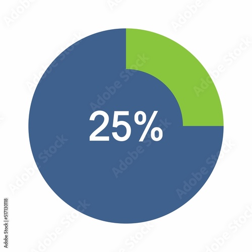 25 percent, Circle percentage diagram vector illustration.