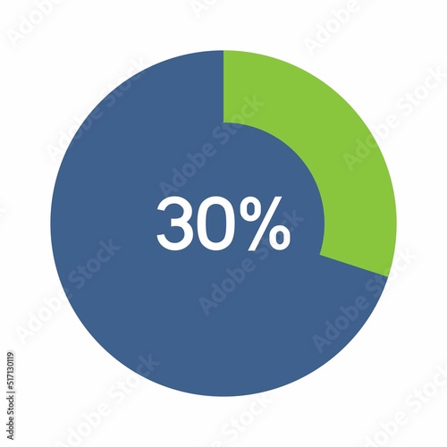 30 percent, Circle percentage diagram vector illustration.