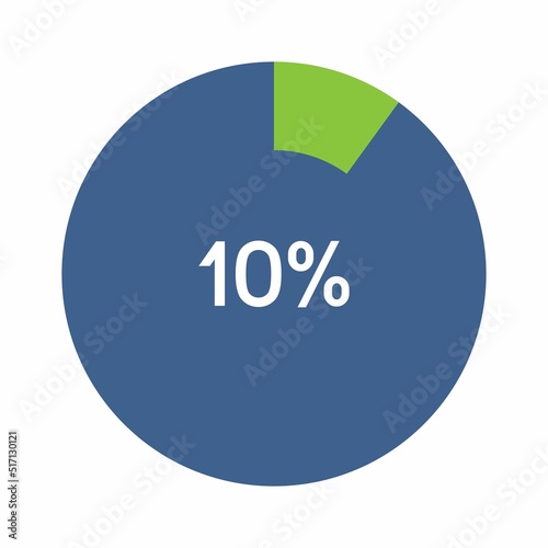 10 percent, Circle percentage diagram vector illustration.