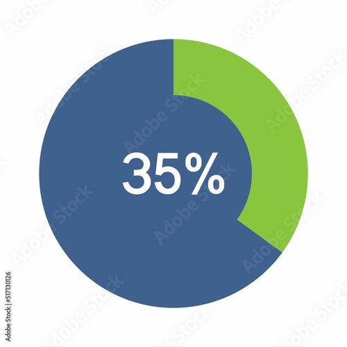 35 percent, Circle percentage diagram vector illustration.