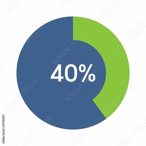 40 percent, Circle percentage diagram vector illustration.