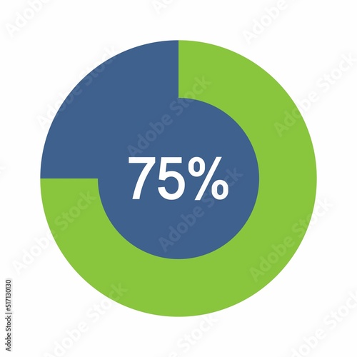 75 percent, Circle percentage diagram vector illustration.