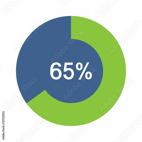 65 percent, Circle percentage diagram vector illustration.