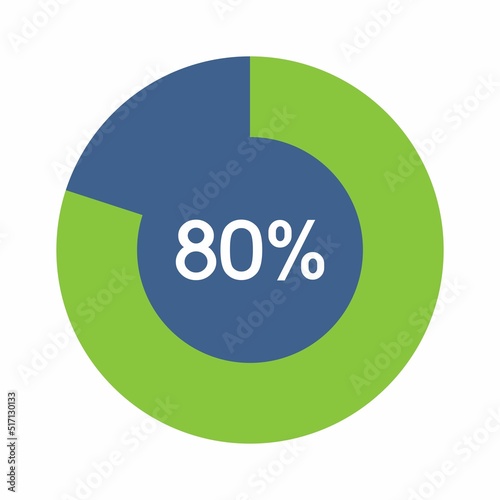 80 percent, Circle percentage diagram vector illustration.