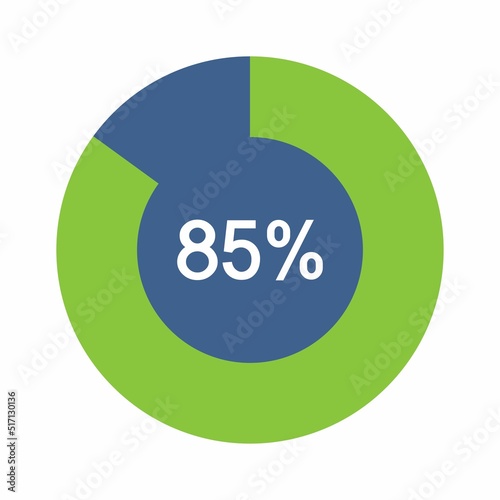85 percent, Circle percentage diagram vector illustration.
