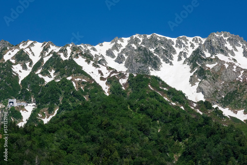 黒部湖から見る立山連峰