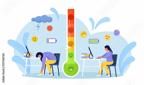 Thermometer as Stress level, mood scale. Work efficiency and burnout. Productive employee vs exhausted worker. Tired overworked and happy woman with full and low energy battery working on computer