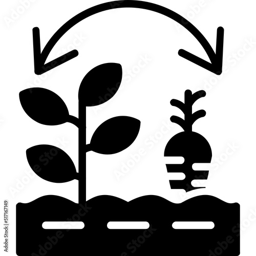 Rotation Icon