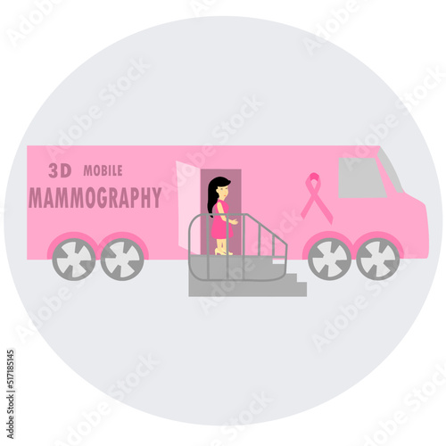 Vector of women waiting for Mobile breast cancer screening or examining, concept of mobile mammography.