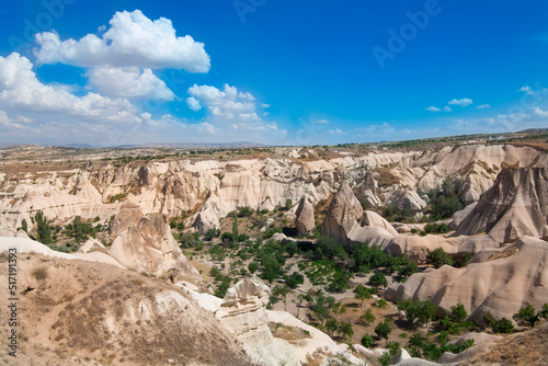 Cappadocia Turkey partly cloudy sunny wide angle view