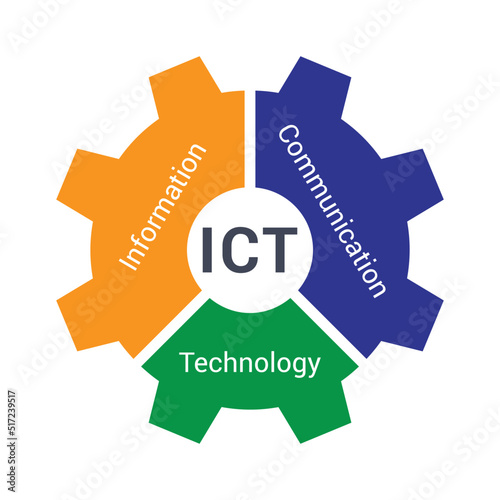 ICT vector infographic illustration concept of information, communications and technology
