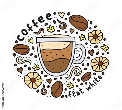 Poster with flat white coffee.