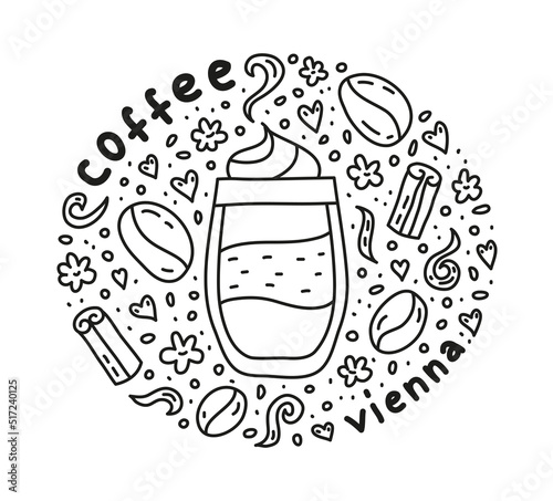 Poster with vienna coffee.
