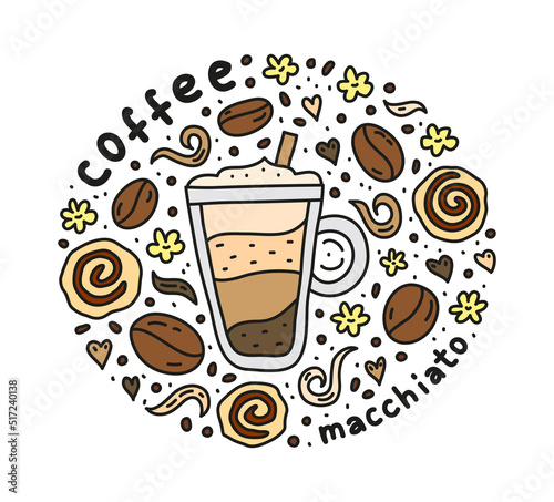 Poster with macchiato coffee.