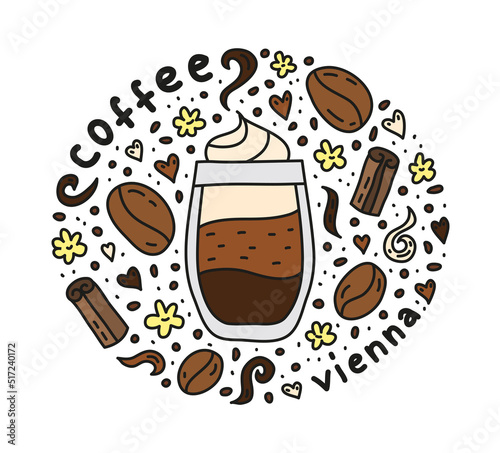 Poster with vienna coffee.