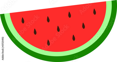 Watermellon Fresh Fruit
