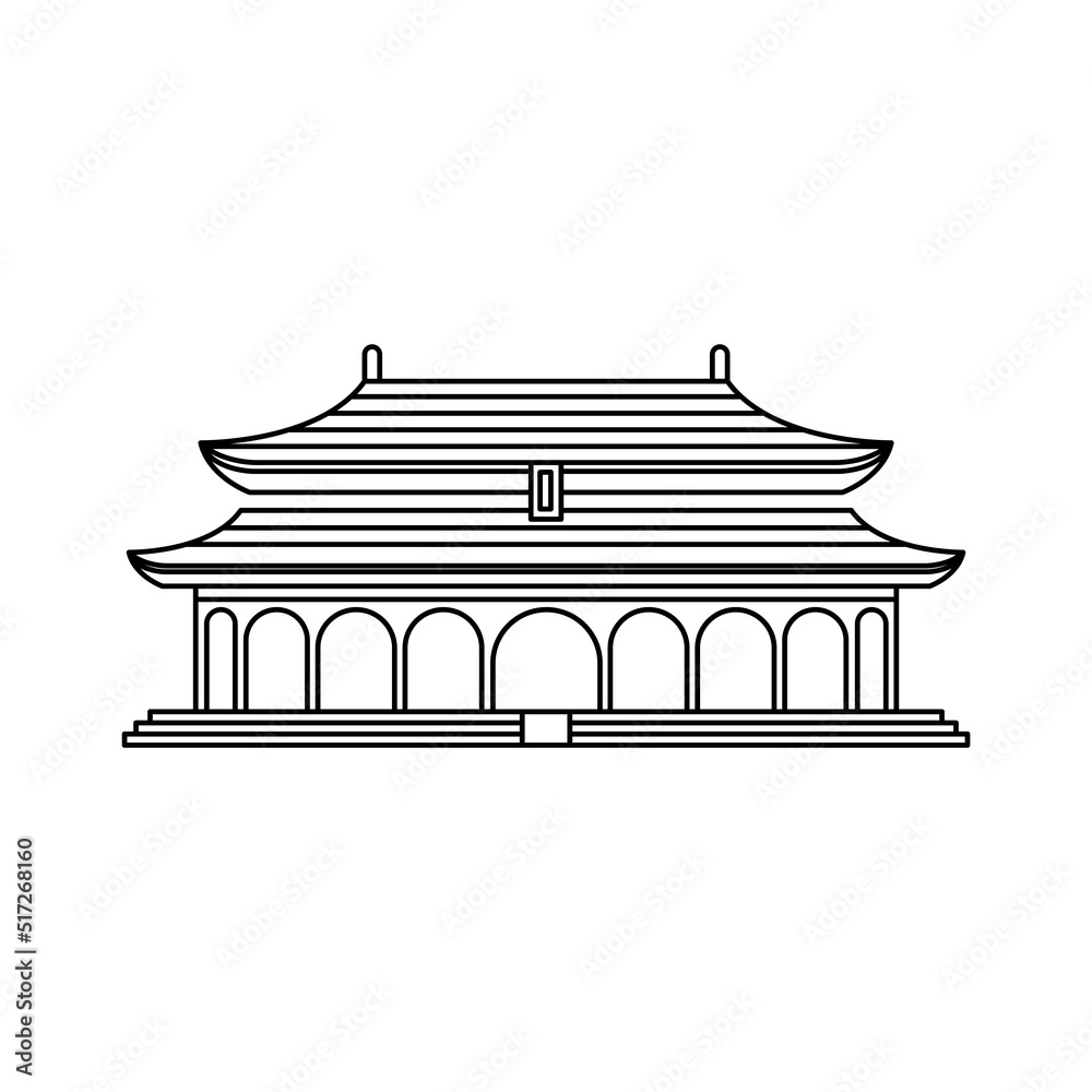 Forbidden City famous landmark Forbidden City famous landmark