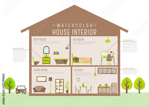 House interior illustration. sectional view (brown)