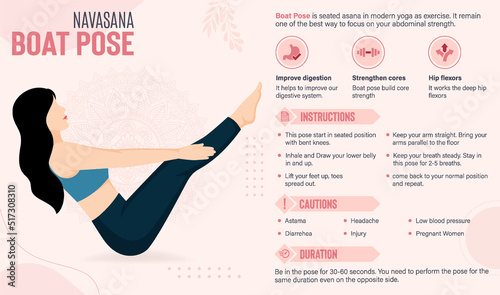 Boat Pose Guide and benefits: Yoga poses vector illustration