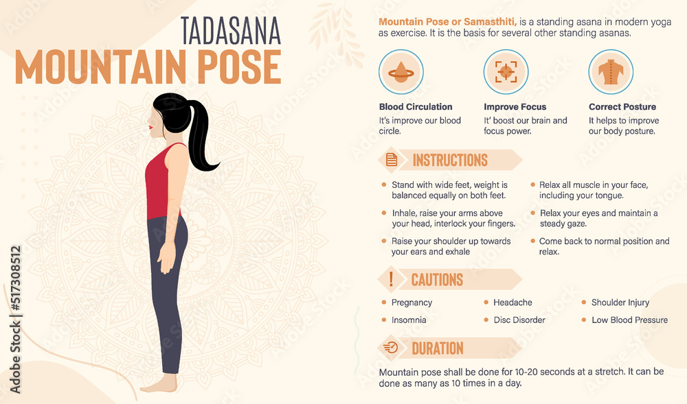 Mountain Pose Guide And Benefits: Yoga Poses Vector Illustration Stock ...