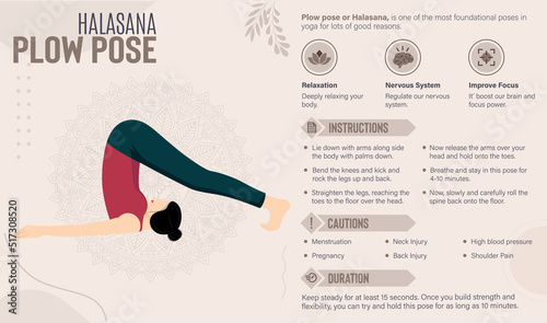 Plow Pose Guide and benefits: Yoga poses vector illustration
