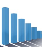The bar chart showing growth - 3d rendering