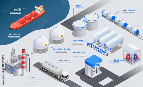 Gas Industry Isometric Infographics Background