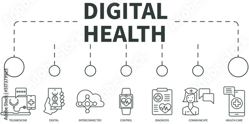 digital health Vector Illustration concept. Banner with icons and keywords . digital health symbol vector elements for infographic web