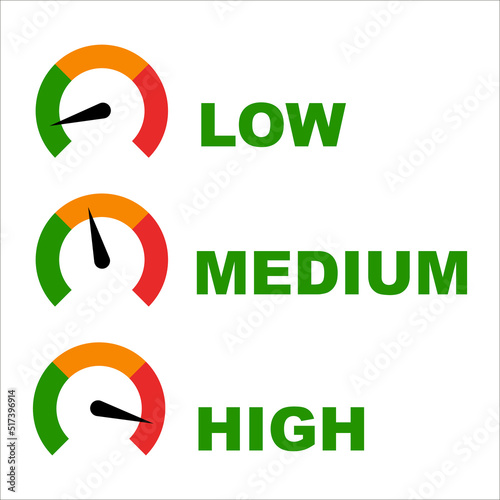 Risk Gauge Scale Measure High, Medium and Low Risk Speedometer Icon from Green to Red Isolated 