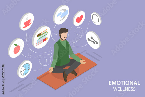 3D Isometric Flat Vector Conceptual Illustration of Emotional Wellness, Self Care and Healthy Life