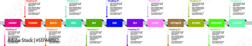 12 Months Timeline | PowerPoint 1 Year Timeline Layout