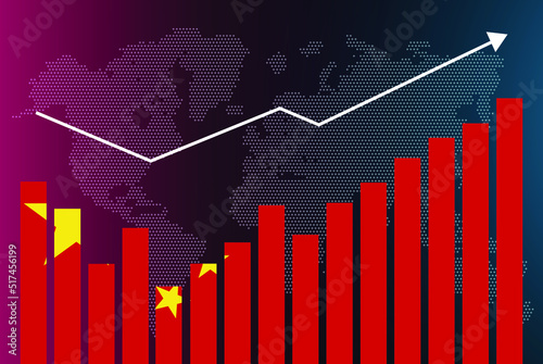 China bar chart graph with ups and downs, increasing values, China country flag on bar graph, upward rising arrow on data, news banner idea, developing country concept
