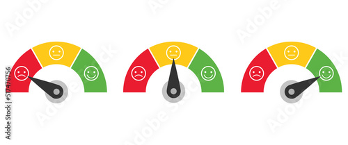 Customer satisfaction meter with different emotions art. Clipart image isolated on white background
