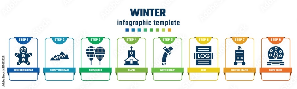 winter concept infographic design template. included gingerbread man, snowy mountain, snowshoes, chapel, winter scarf, logs, electric heater, snow globe icons and 8 options or steps. winter concept infographic design template. included gingerbread man, snowy mountain, snowshoes, chapel, winter scarf, logs, electric heater, snow globe icons and 8 options or steps.