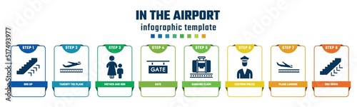in the airport concept infographic design template. included ors up, takeoff the plane, mother and son, gate, baggage claim, customs police, plane landing, ors down icons and 8 options or steps.