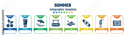 summer concept infographic design template. included cherries, sunscreen, beach chair, hotel hanging, lake, solstice, milkshake, caste icons and 8 options or steps.