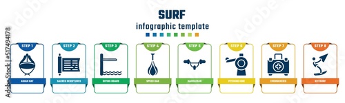 surf concept infographic design template. included asian hat, sacred scriptures, diving board, speed bag, handlebar, pitching hine, emergencies, kitesurf icons and 8 options or steps.