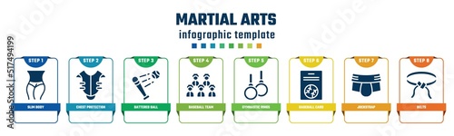 martial arts concept infographic design template. included slim body, chest protection, battered ball, baseball team, gymnastic rings, baseball card, jockstrap, belts icons and 8 options or steps.