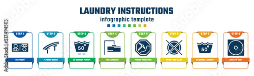 laundry instructions concept infographic design template. included restroom, flyover bridge, 50 degrees minium agitation, rectangular, mining work zone, do not dry clean, 50 degree laundry, dry low photo