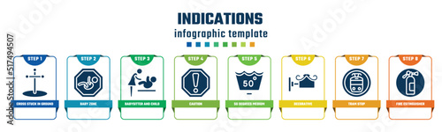 indications concept infographic design template. included cross stuck in ground, baby zone, babysitter and child, caution, 50 degrees medium agitation, decorative, tram stop, fire estinguisher icons