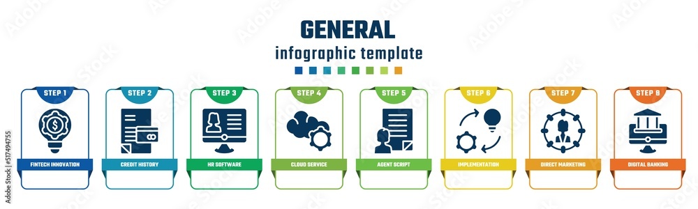 general concept infographic design template. included fintech innovation, credit history, hr software, cloud service, agent script, implementation, direct marketing, digital banking icons and 8 general concept infographic design template. included fintech innovation, credit history, hr software, cloud service, agent script, implementation, direct marketing, digital banking icons and 8
