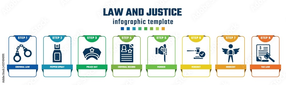 law and justice concept infographic design template. included criminal law, pepper spray, police hat, criminal record, murder, veredict, innocent, tax law icons and 8 options or steps. law and justice concept infographic design template. included criminal law, pepper spray, police hat, criminal record, murder, veredict, innocent, tax law icons and 8 options or steps.