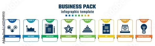 business pack concept infographic design template. included mass media, area chart, copywriting, favorites, pymarid stats, gap, digital finance, lightbulb with bolt icons and 8 options or steps.