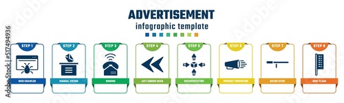 advertisement concept infographic design template. included web crawler, manual voting, ringing, left arrow head, differentiation, product promotion, baton stick, bow flags icons and 8 options or