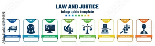 law and justice concept infographic design template. included prisoner transport vehicle, balaclava, criminal database, environmental law, justice scale, stenographer, law and justice, prisioner