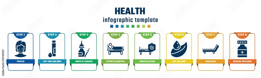 health concept infographic design template. included pimples, test tube and drop, drops of medicine, patient in hospital bed, hospitalization, leaf and drop, deckchair, medicine container icons and