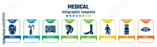 medical concept infographic design template. included aesthetic, breast pump, sterilization, hearing aid, ankle, injured male, vial, eyesight icons and 8 options or steps.