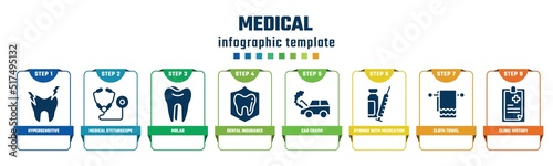 medical concept infographic design template. included hypersensitive, medical stethoscope variant, molar, dental insurance, car crash, syringe with medication, cloth towel, clinic history icons and