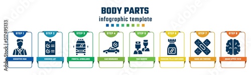 body parts concept infographic design template. included executive man, checked list, frontal ambulance, car insurance, two nurses, medicine pills container, band aid forming a cross mark, brain